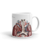 Jean-Baptiste Marc Bourgery, heart and lung マグカップ（白）