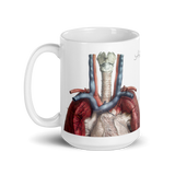 Jean-Baptiste Marc Bourgery, heart and lung マグカップ（白）